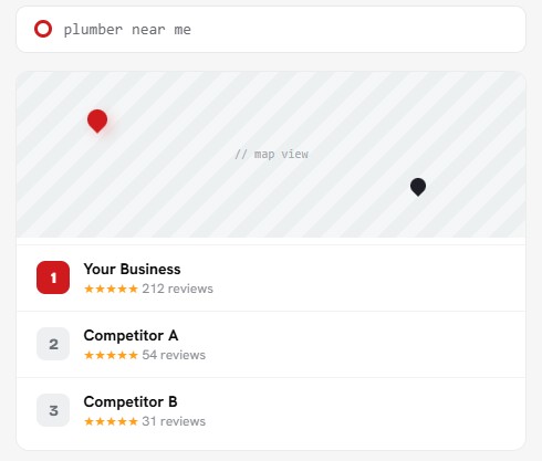 Local SEO